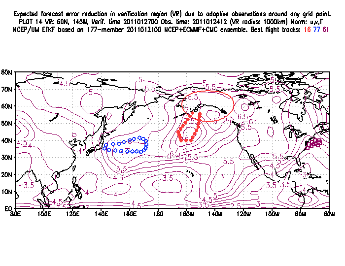 Plot14_60N145W_summary_84_144.gif